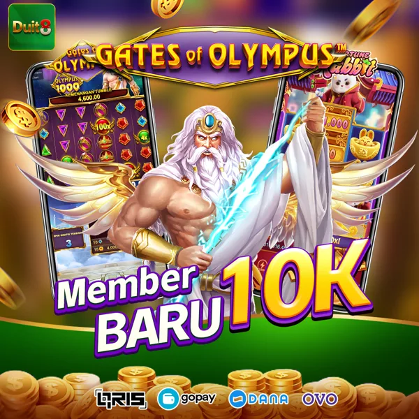 DUIT8 Slot Anti Rungkad Indonesia